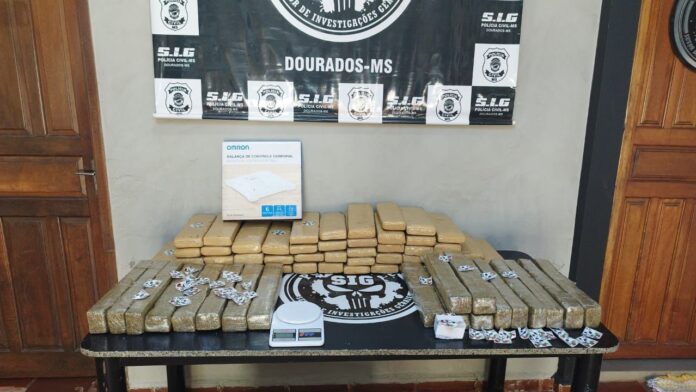 Polícia Civil fecha posto de distribuição de entorpecentes em Dourados Polícia Civil fecha posto de distribuição de entorpecentes em Dourados