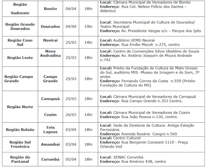 Fundação de Cultura publica chamamento para Escuta Pública Cultural relativa Fundação de Cultura publica chamamento para Escuta Pública Cultural relativa à Lei Aldir Blanc