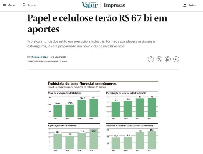 Reportagem do Valor Econômico destaca protagonismo da indústria da celulose Reportagem do Valor Econômico destaca protagonismo da indústria da celulose em MS