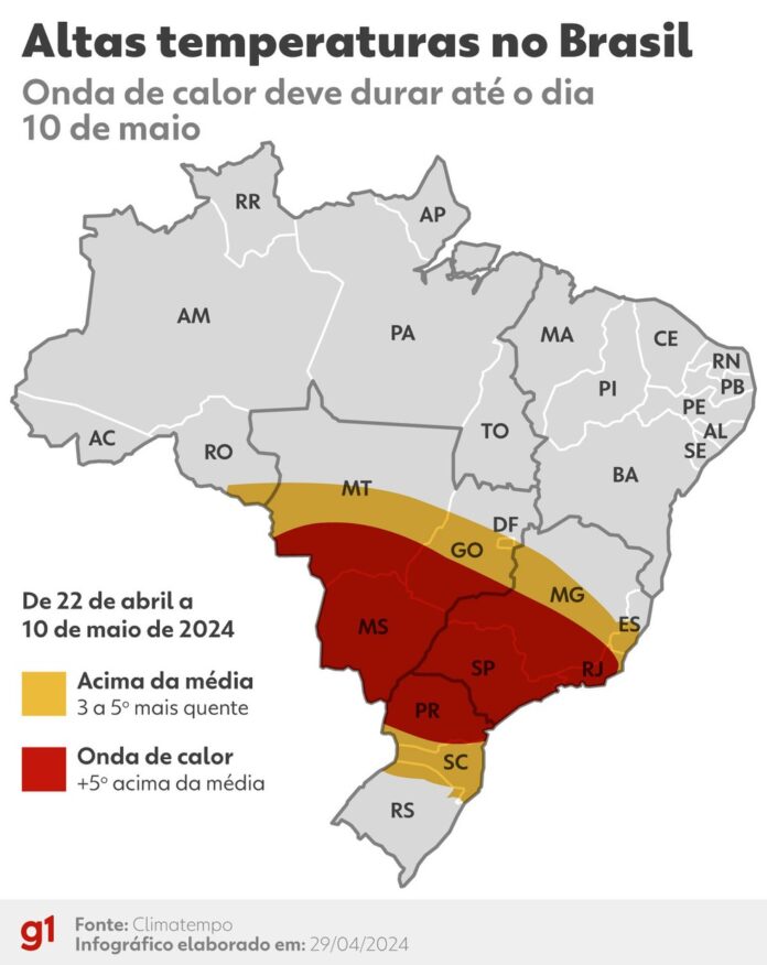 Onda de calor se estende e deve durar até segunda Quarta onda de calor do ano deve se estender até o dia 10 de maio e atingir de forma mais intensa Centro-Sul do país — Foto: Arte g1/Kayan Albertin