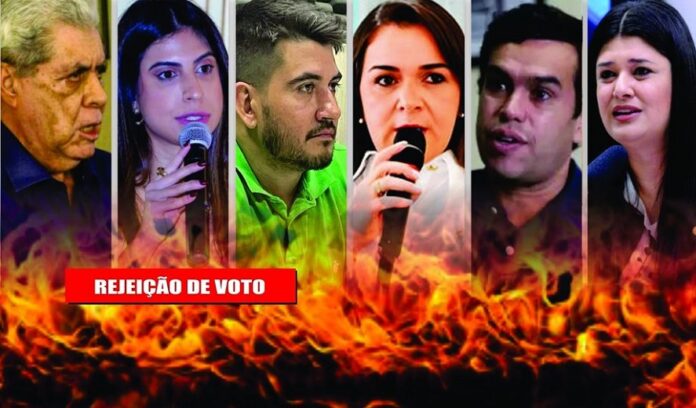 Pesquisa: Veja os motivos de rejeição de votos dos pré-candidatos Pesquisa: Veja os motivos de rejeição de votos dos pré-candidatos a prefeito (a) de Campo Grande