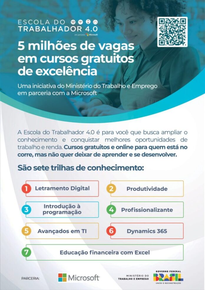 Em parceria com a Funtrab, Escola do Trabalhador 4.0 chega Em parceria com a Funtrab, Escola do Trabalhador 4.0 chega ao MS para capacitação em competências digitais