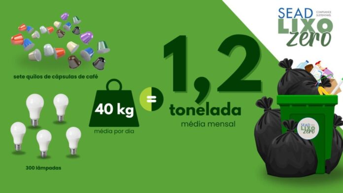 Sead avança com campanha ‘Lixo Zero’ e mobiliza servidores do Estado para sustentabilidade