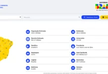 Governo lança nova versão do portal ComunicaBR