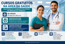 Qualificação profissional: Funtrab abre inscrições para cursos gratuitos na área da saúde
