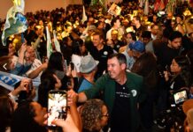 Pesquisa Quaest: Riedel amplia vantagem para 67% dos votos válidos e eleição pode ser definida no 1º turno em MS